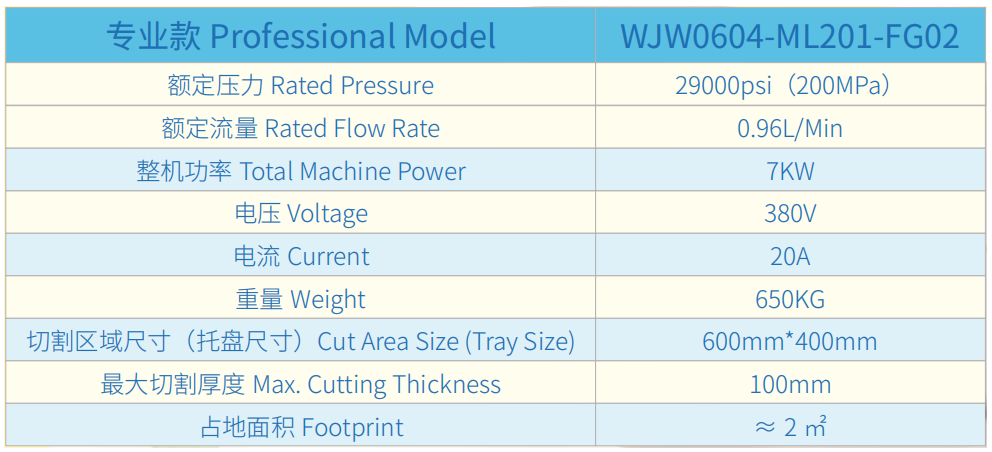 Food Waterjet-PM Specifications