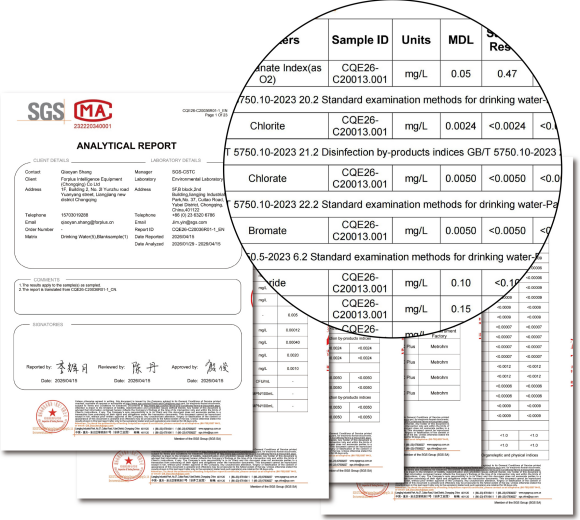 Passed rigorous testing by SGS